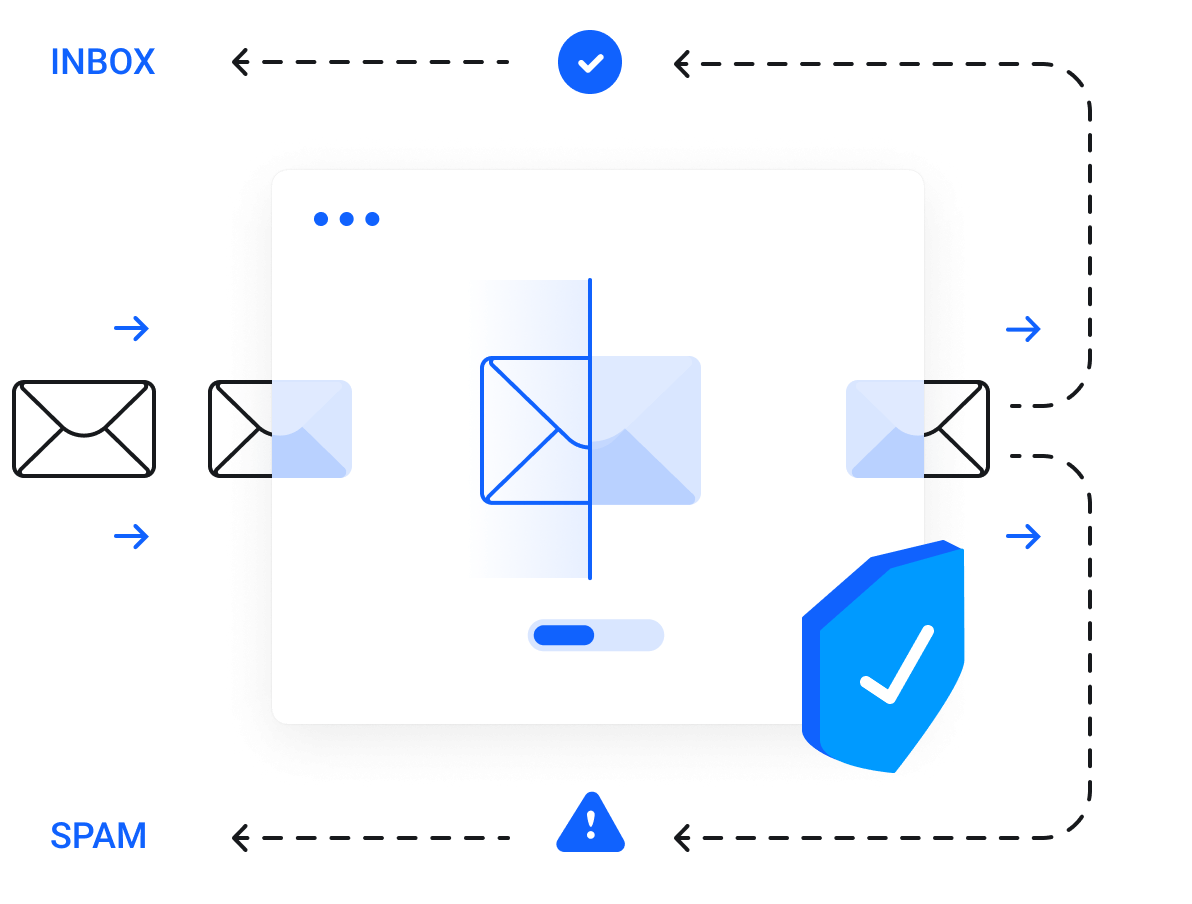 Incoming Email Filtering - Stop running the risk of IT network threats